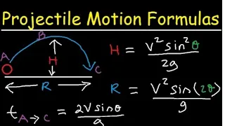 projectile motion| horizontal projectile| angular projectile|