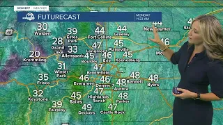 A mild and dry start to the week for Denver