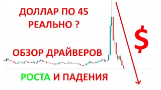 Курс доллара прогноз | драйверы роста и падения рубля