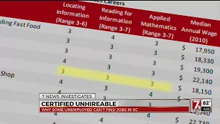 The Unemployment Test: People blocked from getting hired in SC