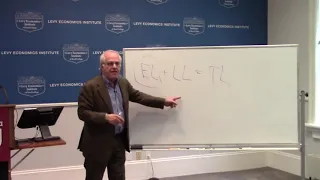 Richard Wolff explains Capitalism in simple language (with subtitles)