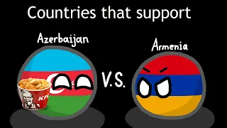 Countries that support Azerbaijan 🇦🇿 vs Countries that support Armenia 🇦🇲