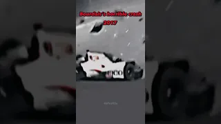 Scariest Indycar Crashes 😰 #shorts