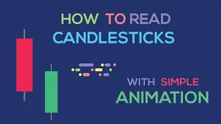 How To Read Japanese Candlestick chart For Beginners?