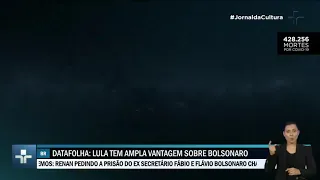 Pesquisa Datafolha mostra que Lula lidera corrida eleitoral de 2022 contra presidente Jair Bolsonaro