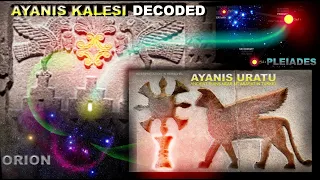 AYANIS KALESI URATU DISCOVERY - BIG L.A. FILM RELEASE WITHOUT ME ? MY DECODED SYMBOLS & STAR MAPS ?