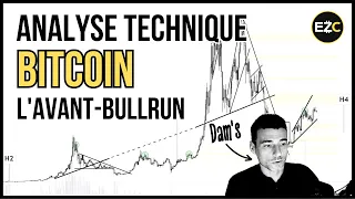 🚨 Que faire AVANT un BULLRUN - ANALYSE TECHNIQUE - By Dam's - Team EZC