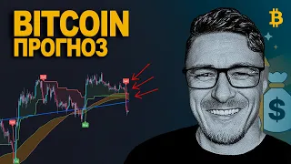 БИТКОИН 🚨 МЕДВЕЖИЙ ТРЕНД❗️