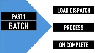 Mule 4 | Batch Processing | Part 1 | Detailed Concepts | Different Phases | Aggregation