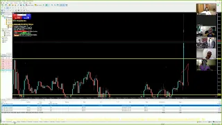 Live Forex NFP NY Session -  3rd September 2021