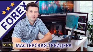 ⭐️ Прогноз ФОРЕКС НЕФТЬ ФОРТС  20 - 22 марта