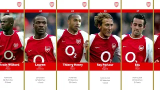 The Invincibles | Arsenal F.C.