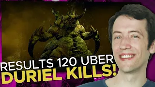 Diablo 4 - 120 Uber Duriel Runs Summary & Stats