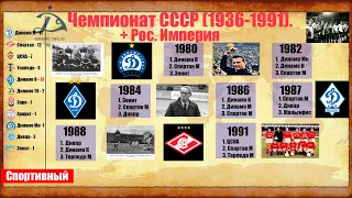 Все чемпионы Российской Империи и СССР.  От Динамо до Спартака.