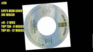 Top 200 Cashbox Singles 1978 #80 - #41  Year End Countdown