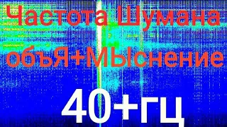 Как Частота Шумана влияет на наш организм? Обзор графика Резонанса Шумана на 2.11.2020.