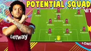 WEST HAM UNITED POTENTIAL SQUAD 2018/2019