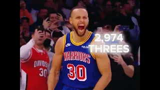 Steph Curry Mix -See Me Fall ft. Kenzie Abbot (Y2K Remix)