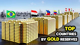 Gold Reserves By Country