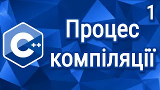 C++ Теорія ⦁ Урок 1 ⦁ Процес компіляції