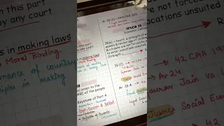 Digital notes making for UPSC |  Study With Me📚 | Digital Notes on Samsung Galaxy Tab S6 Lite✨️