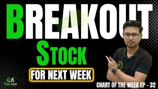 Weekly Breakout Stocks | Chart of the Week | Ep-32 | Breakout stocks | Swing stocks |Chartaddict007