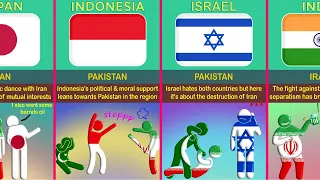Countries that Support Iran🇮🇷 Vs Pakistan🇵🇰