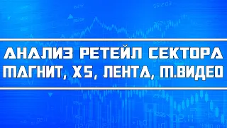 Анализ ретейл-сектора РФ (Магнит, Пятёрочка, Лента, М.Видео)