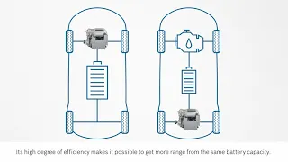 The electric axle drive system