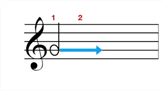 Note Lengths Tutorial