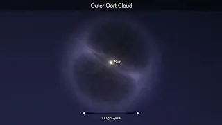 Cosmic eye-universe size comparison