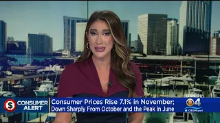 November CPI Report Shows Decrease In Rate Of Inflation