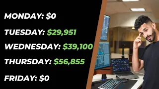 My $125,707 Trading Week... | Full Breakdown