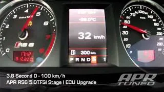 APR Stage I RS6 5.0TFSI Acceleration: 0-100 km/h