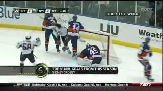 Top 10 NHL Goals From This Season 2014 HD