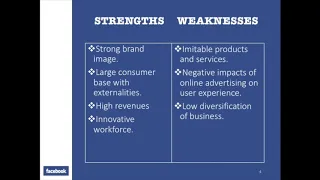 Facebook SWOT analysis and strategies