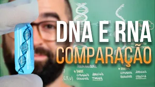 DNA e RNA [ácidos nucleicos] - Aula 08 - Módulo 1: Bioquímica - Prof. Guilherme