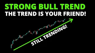 STRONG BULL TREND (S&P500, SPY, QQQ, DIA, IWM, ARKK, BTC)