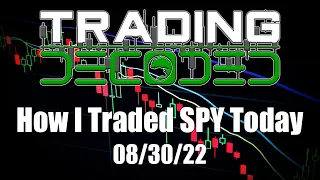 How I Traded SPY Today - 8/30/22 - 6 for 6 on downside targets!