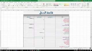 تصميم قائمة الدخل + ربطها بميزان المراجعه