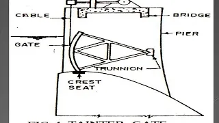 Spillway crest gates