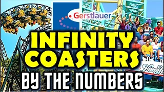 The World's Gerstlauer Infinity Coasters - By The Numbers