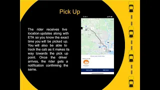 Start your own Taxi business with Uber like app