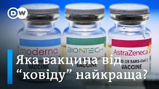 BioNTech/Pfizer, AstraZeneca та інші - яка вакцина проти COVID-19 найкраща? | DW Ukrainian