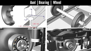 आइए जानें  ICF बोगी व्हील, एक्सल और बेयरिंग के बारे में जानें | #axel | #bearing | #wheel parts