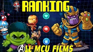 RANKING All 21 Marvel Cinematic Universe (MCU) Movies prior to Avengers: Endgame