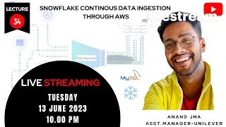 LECTURE 34 | CONTINOUS DATA INGESTION | AWS S3 BUCKET | SNOWFLAKE | SQL | LIVE | DATA ANALYTICS |