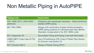 Non Metallic Piping Codes