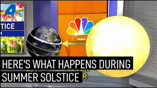 What Happens During the Summer Solstice? | NBCLA