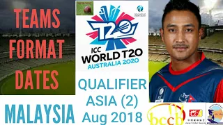 ICC World T20 Qualifier 2018 Asia Eastern Region Format Teams | ICC WT20 2018 Schedule Venue English